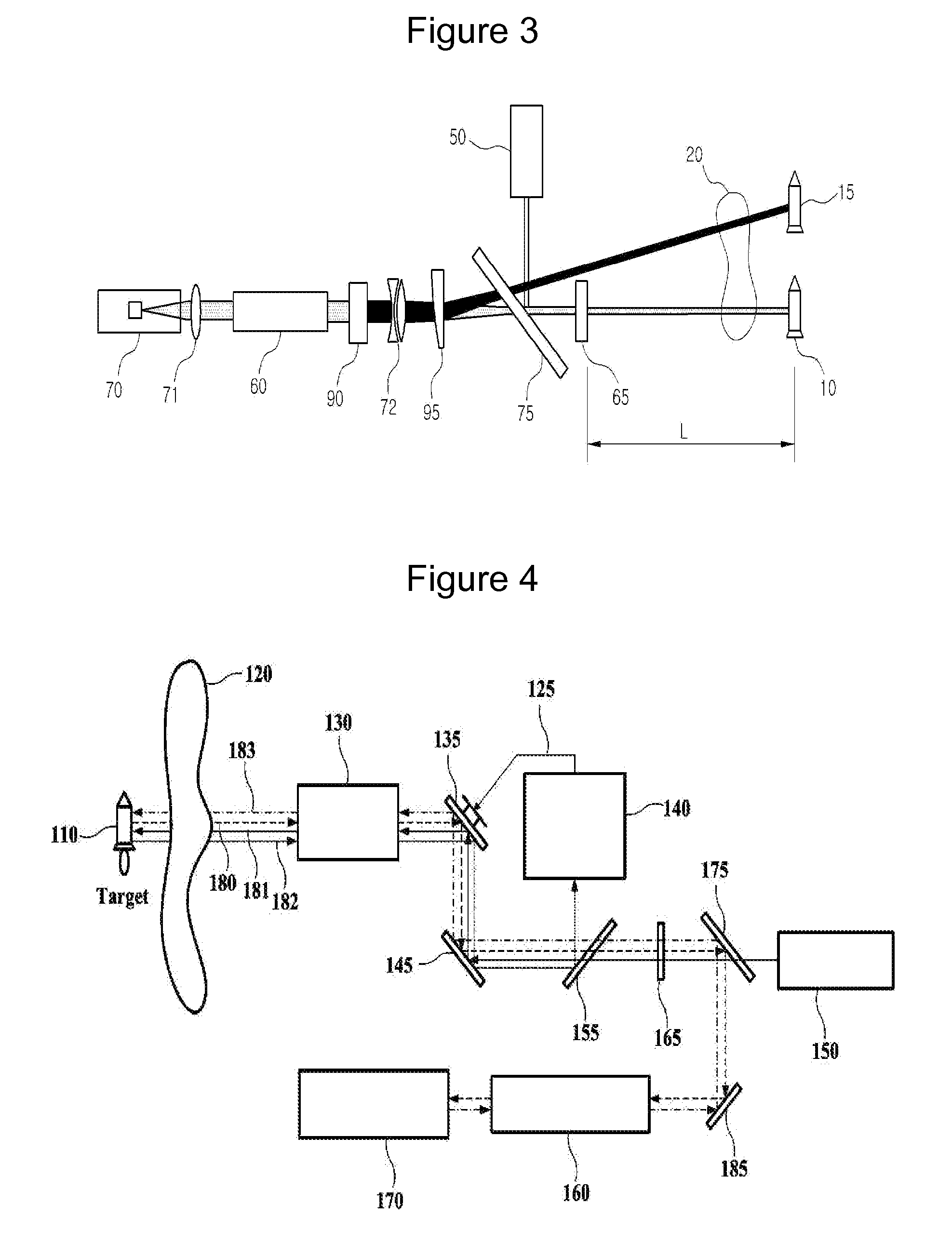 High-energy laser system intercepting a target and method thereof