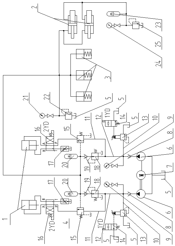 Dual output shaft motor based shear plate synchronous control hydraulic system