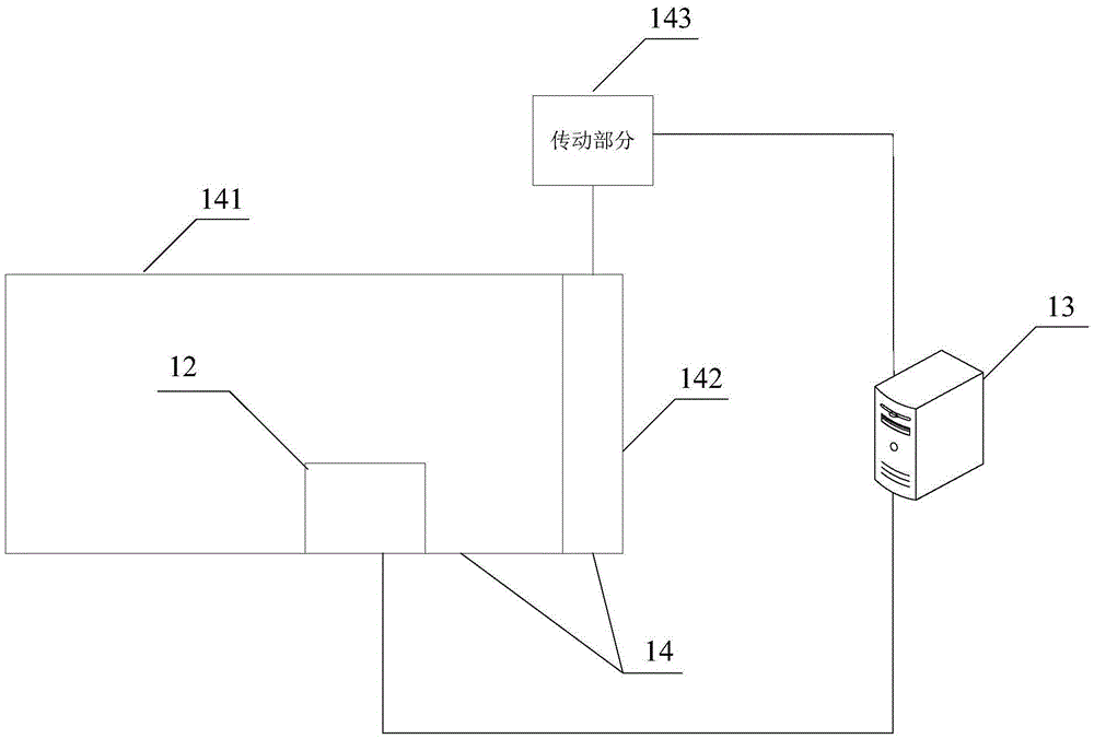 Sensor calibration system, control method and control device thereof