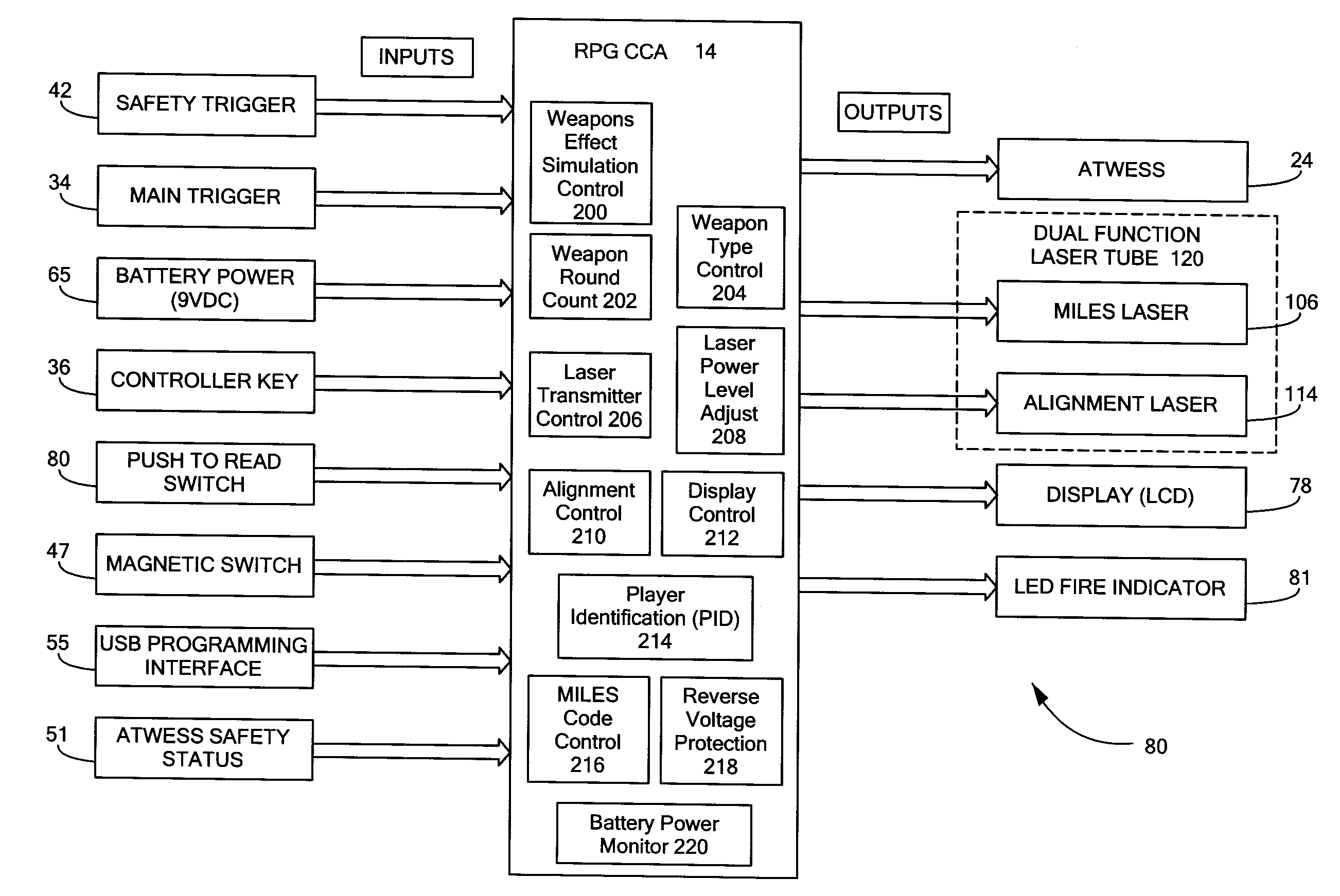 Simulation devices and systems for rocket propelled grenades and other weapons