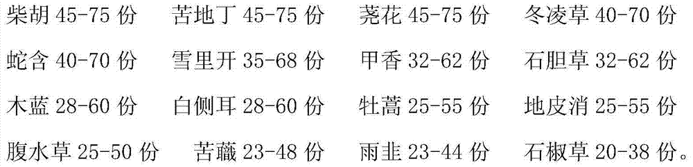 Traditional Chinese medicine preparation for treating epidemic parotitis and preparation method thereof