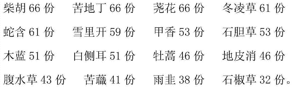 Traditional Chinese medicine preparation for treating epidemic parotitis and preparation method thereof