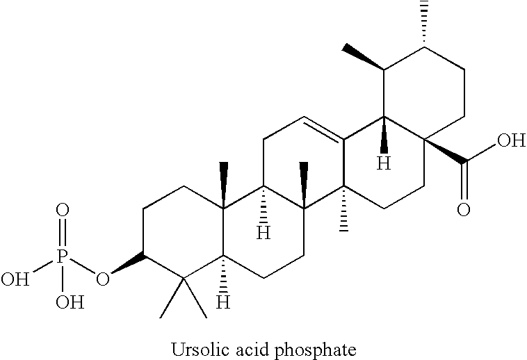 Triterpenic acid derivative and preparation for external application for skin comprising the same