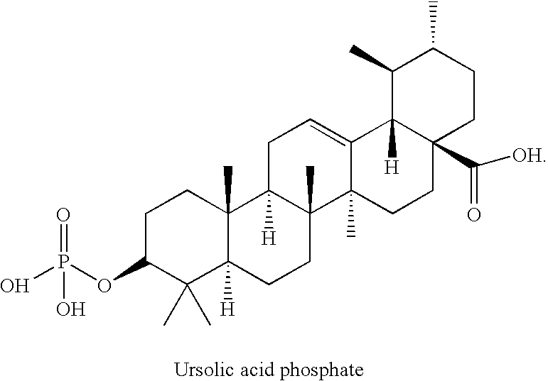 Triterpenic acid derivative and preparation for external application for skin comprising the same