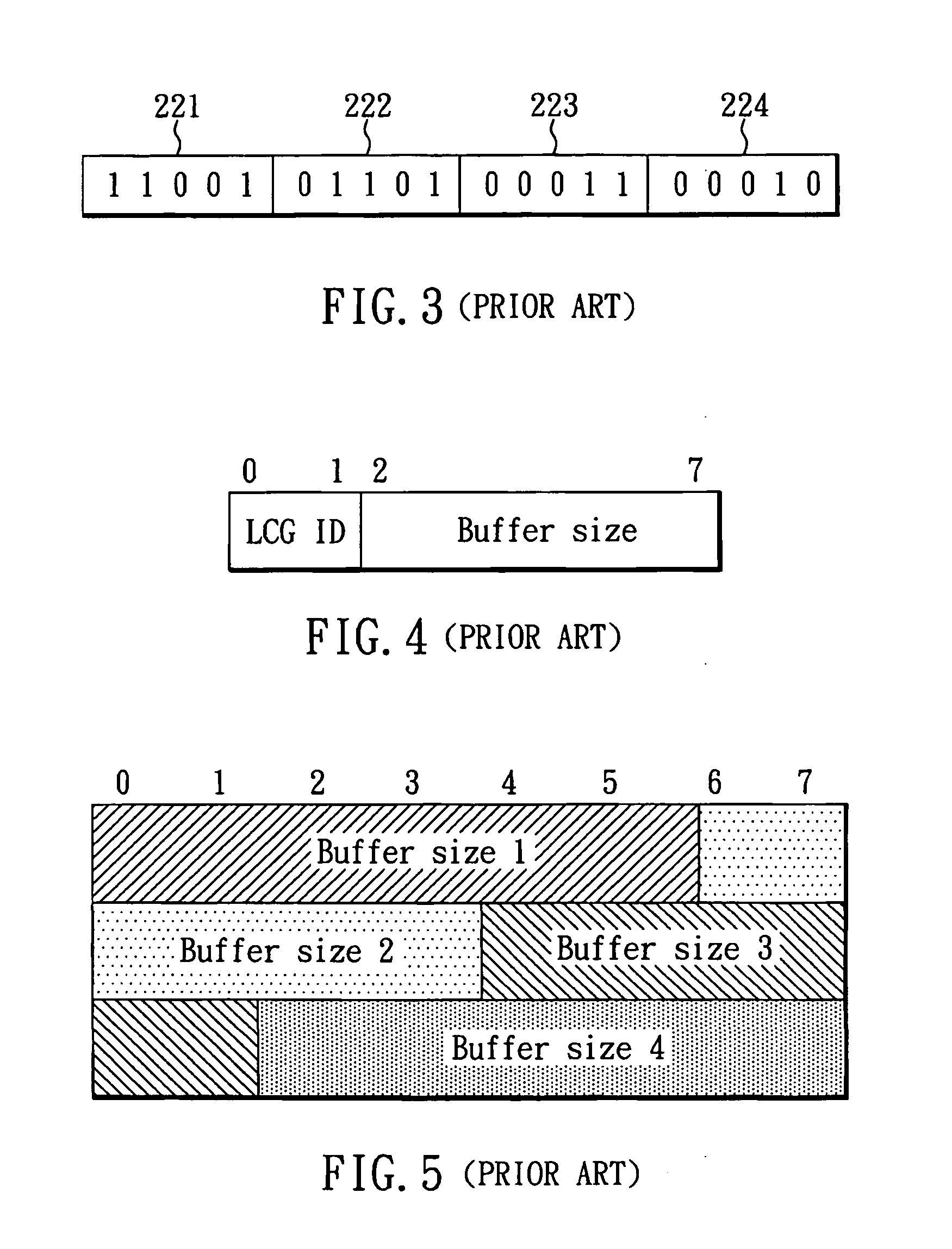 Method for providing a buffer status report in a mobile communication network