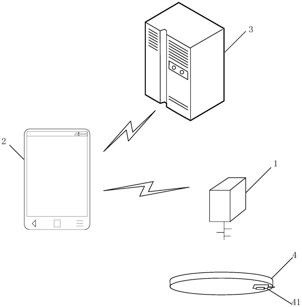 A Control System of Passive Mechanical Lock in Manhole Cover