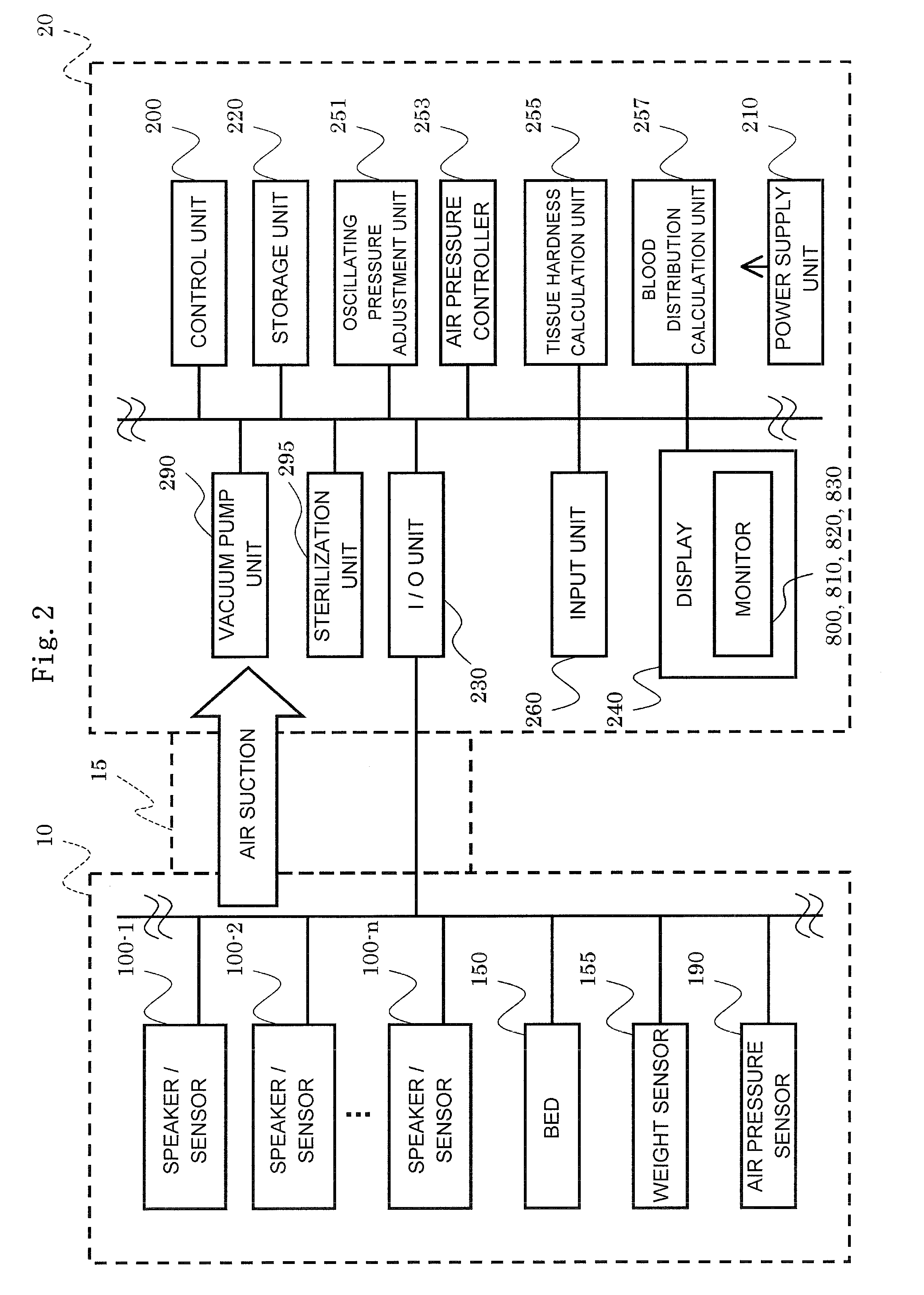 Therapeutic apparatus and therapeutic method