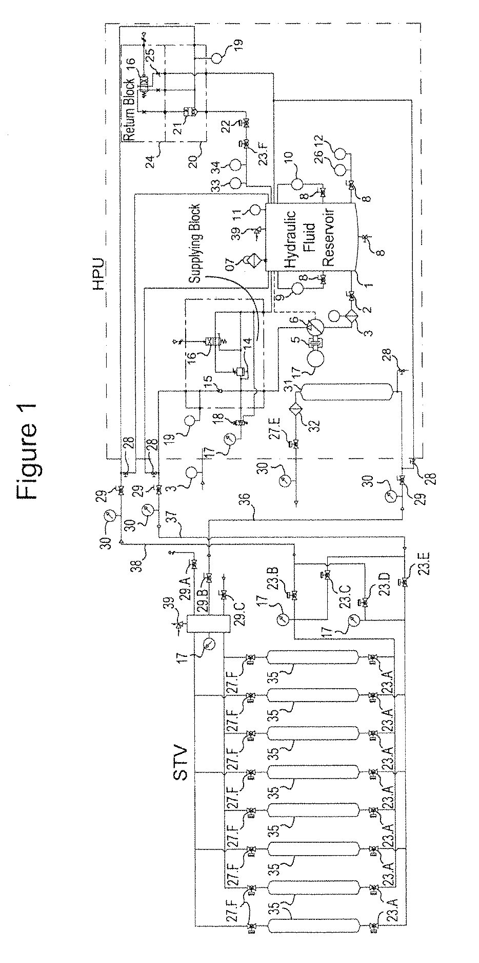 System and equipment for dispensing a high pressure compressed gas using special hydraulic fluid, semitrailer comprising vertical or horizontal gas cylinders