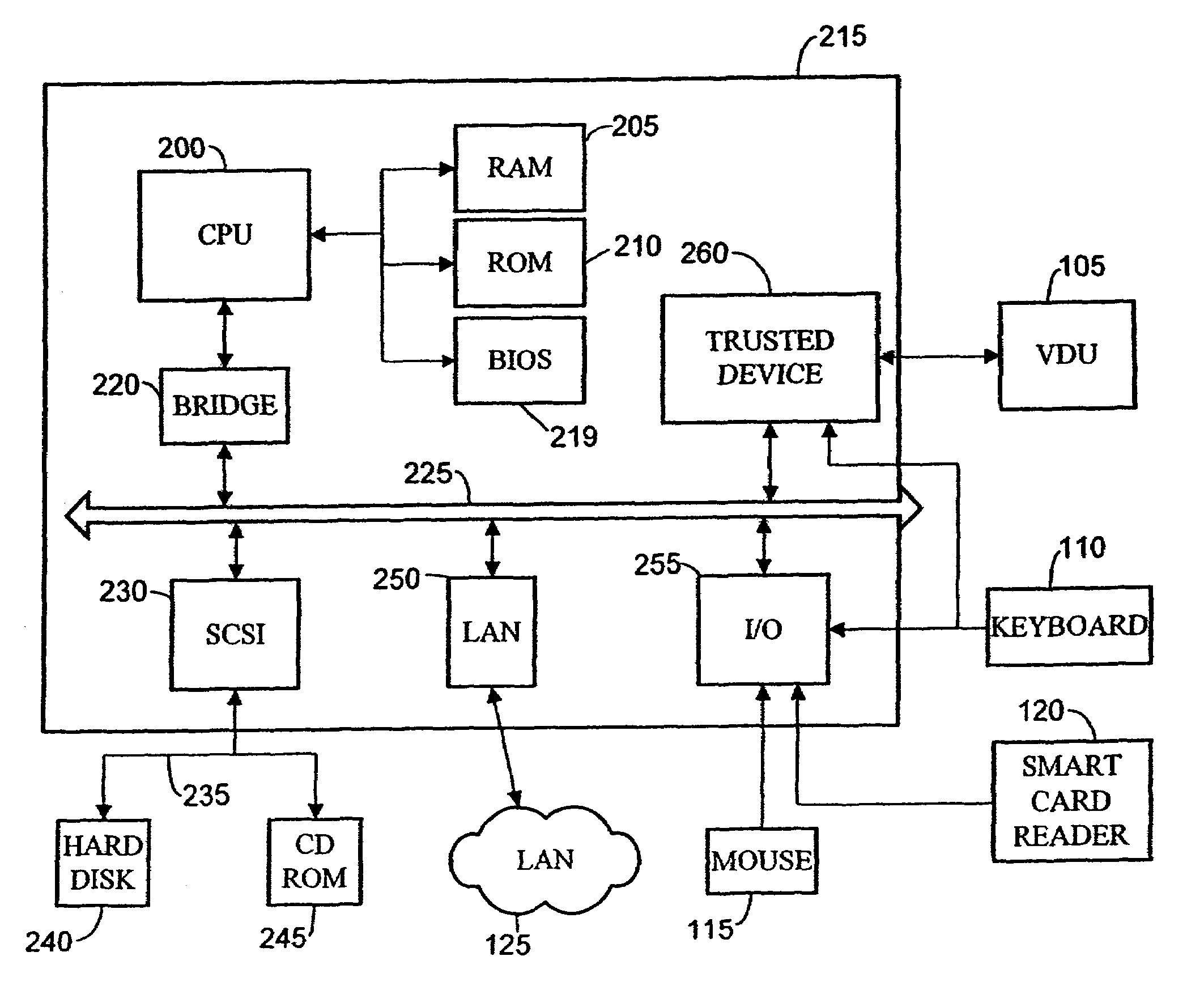 Data event logging in computing platform