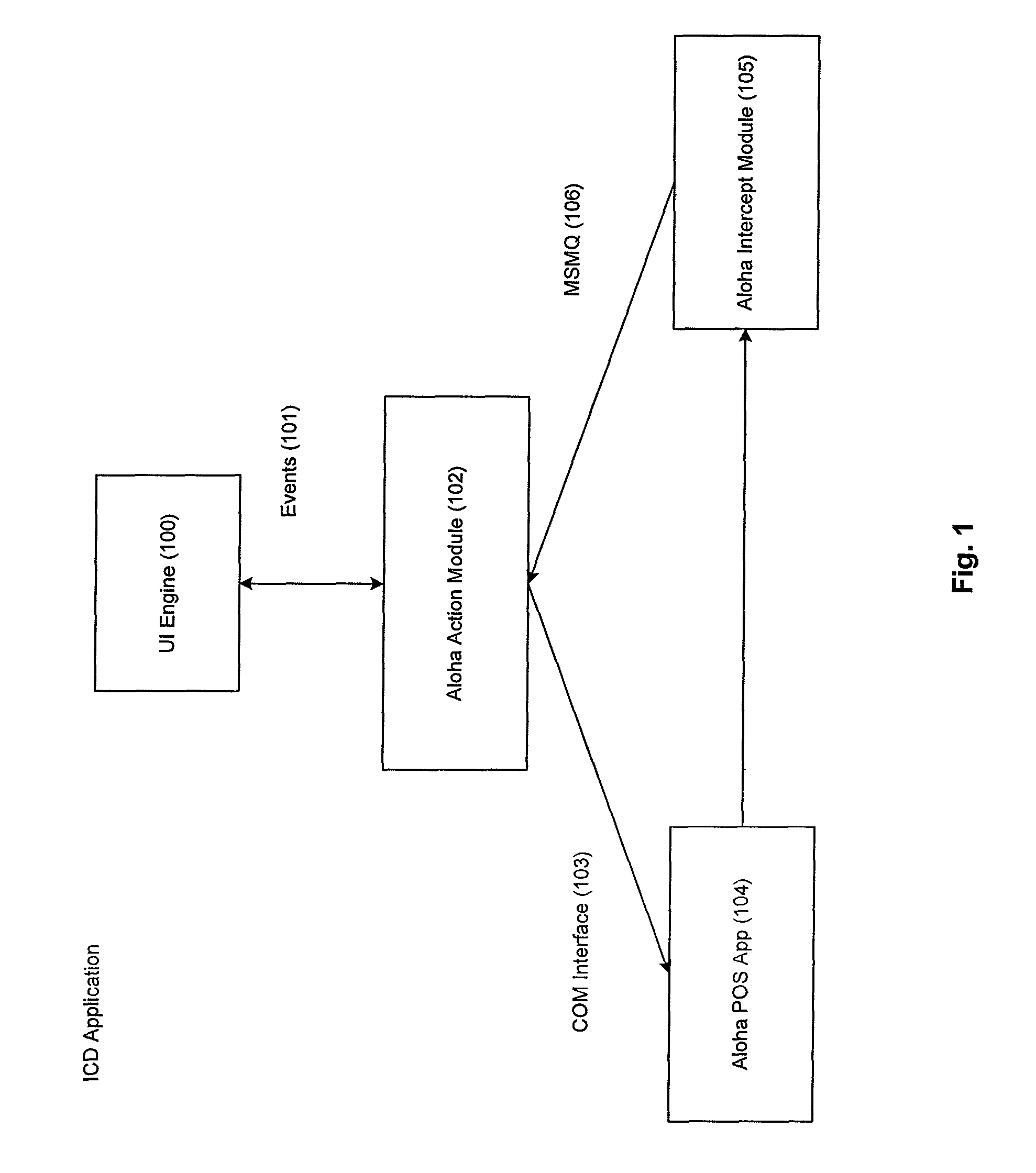 Interactive customer display system and method