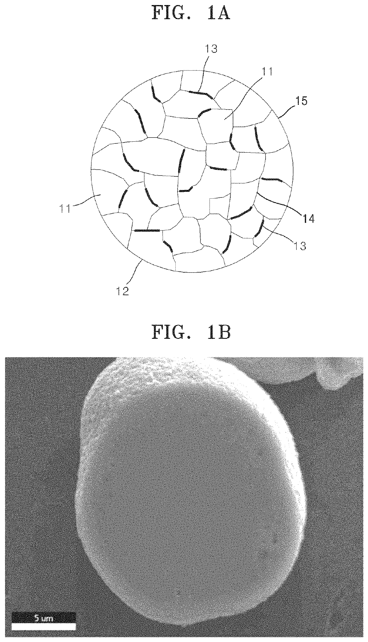 Composite cathode active material, method of preparing the same, and cathode and lithium battery including the composite cathode active material