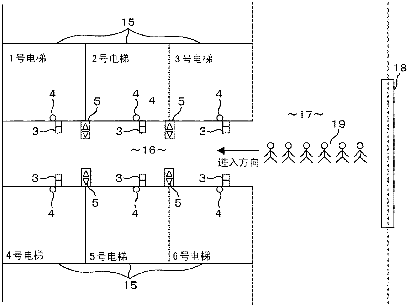 Group management elevator