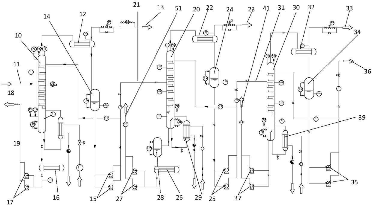 Deep processing device and method for chloropropene co-product