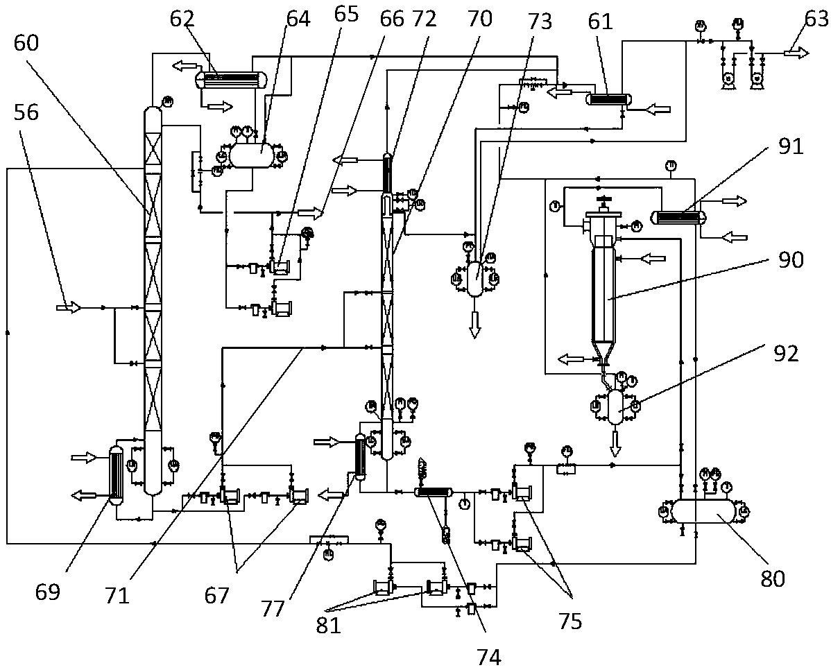 Deep processing device and method for chloropropene co-product