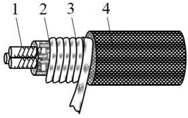 Manufacturing method of main rope of plastic-coated water skiing rope