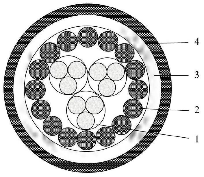 Manufacturing method of main rope of plastic-coated water skiing rope