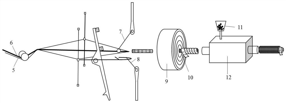 Manufacturing method of main rope of plastic-coated water skiing rope