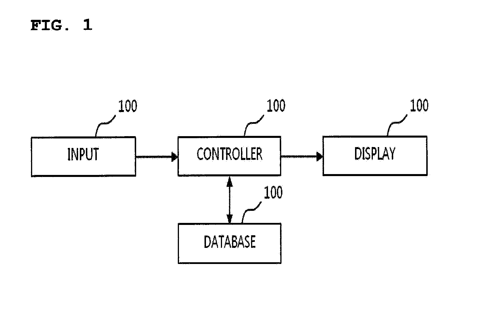 Method for Indexation and Level Classification of Kinesthetic Gifted Infants