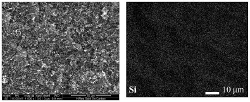 Gas diffusion layer for fuel cell as well as preparation method and application of gas diffusion layer