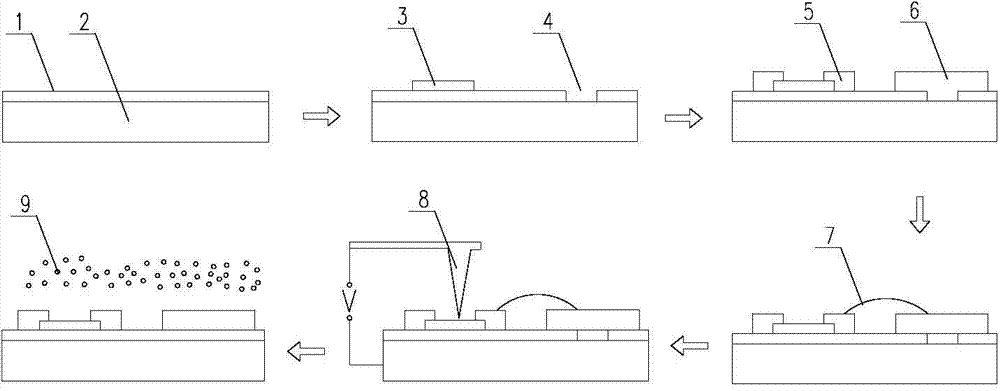 Method for processing graphene superlattice nano-structure with atomic force microscope