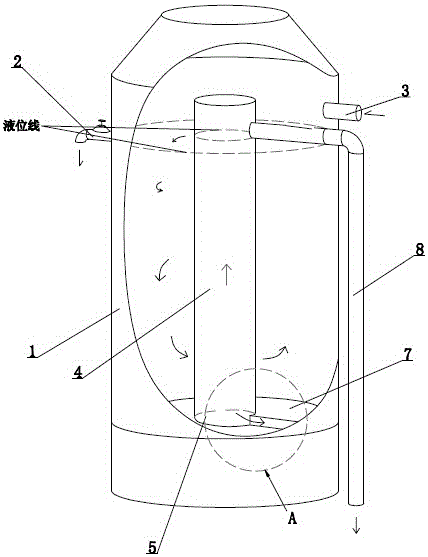 Vortex vertical oil-water separation equipment