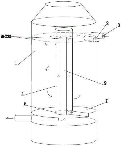 Vortex vertical oil-water separation equipment