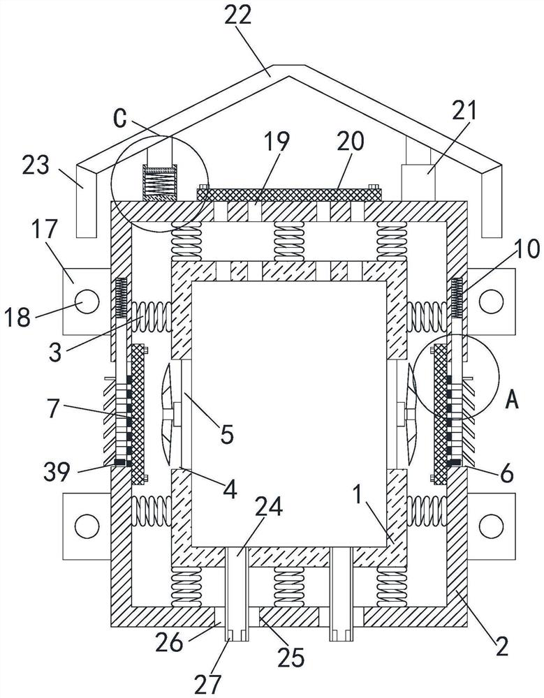 Power supply and distribution box protection device