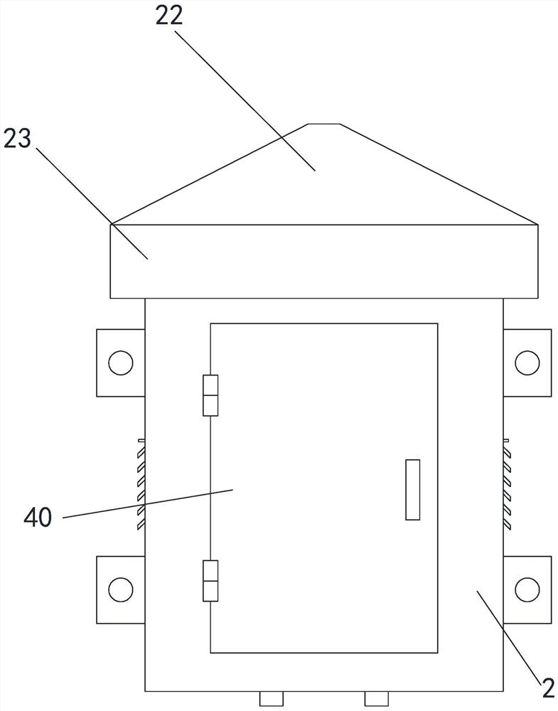 Power supply and distribution box protection device