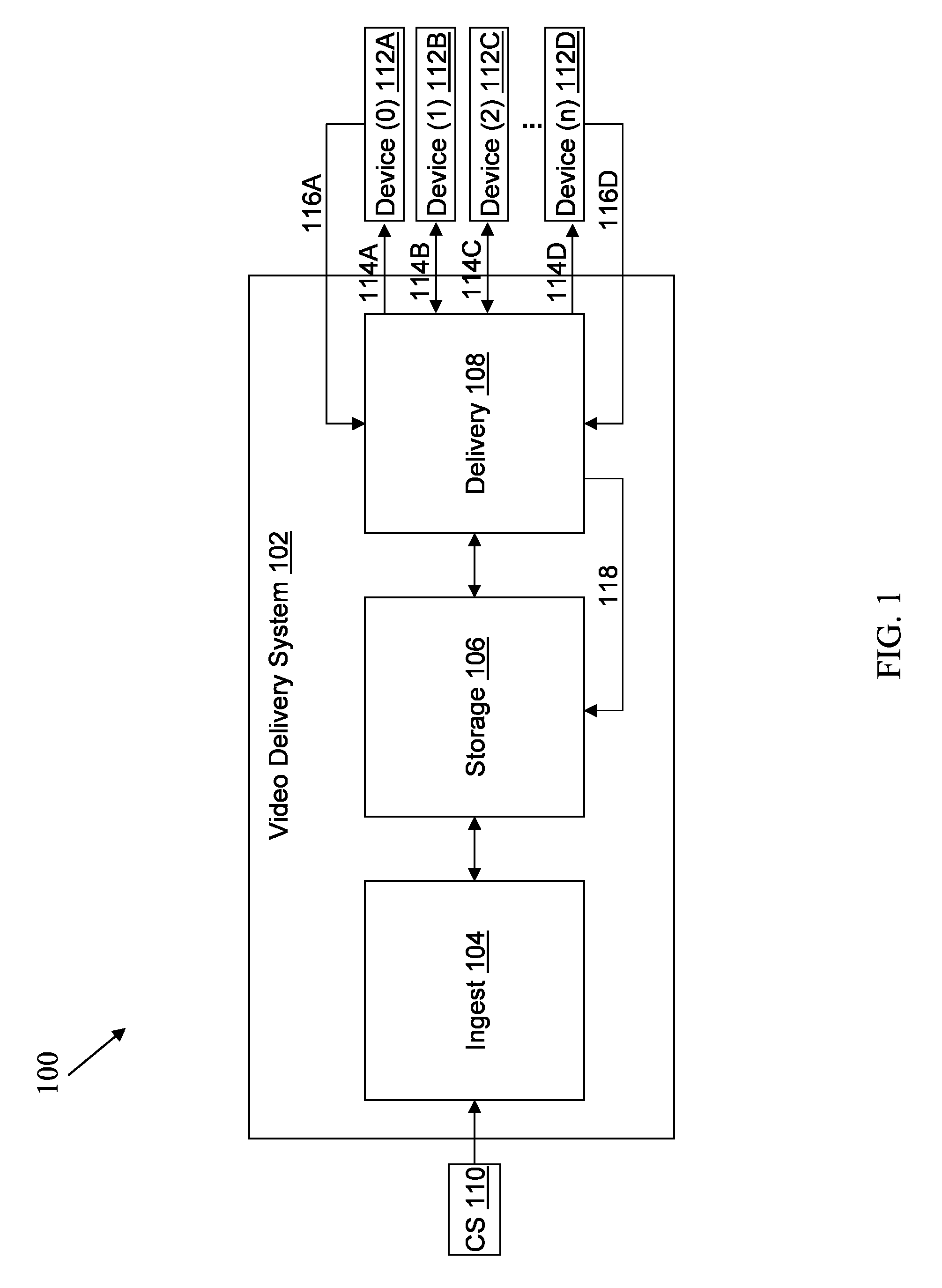 Deterministically skewing transmission of content streams