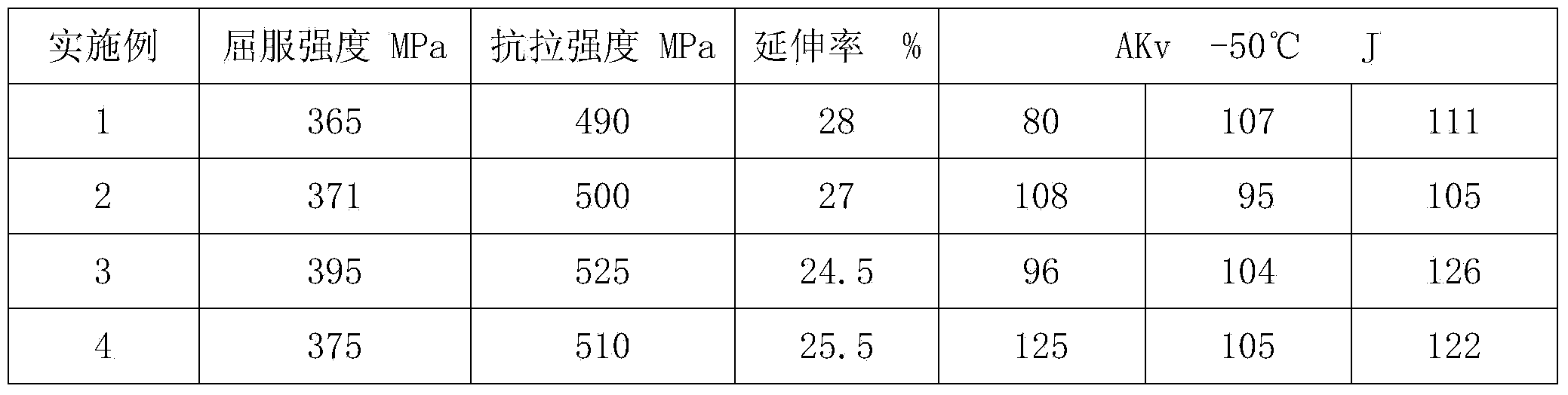 355MPa-class thick plate and production method thereof