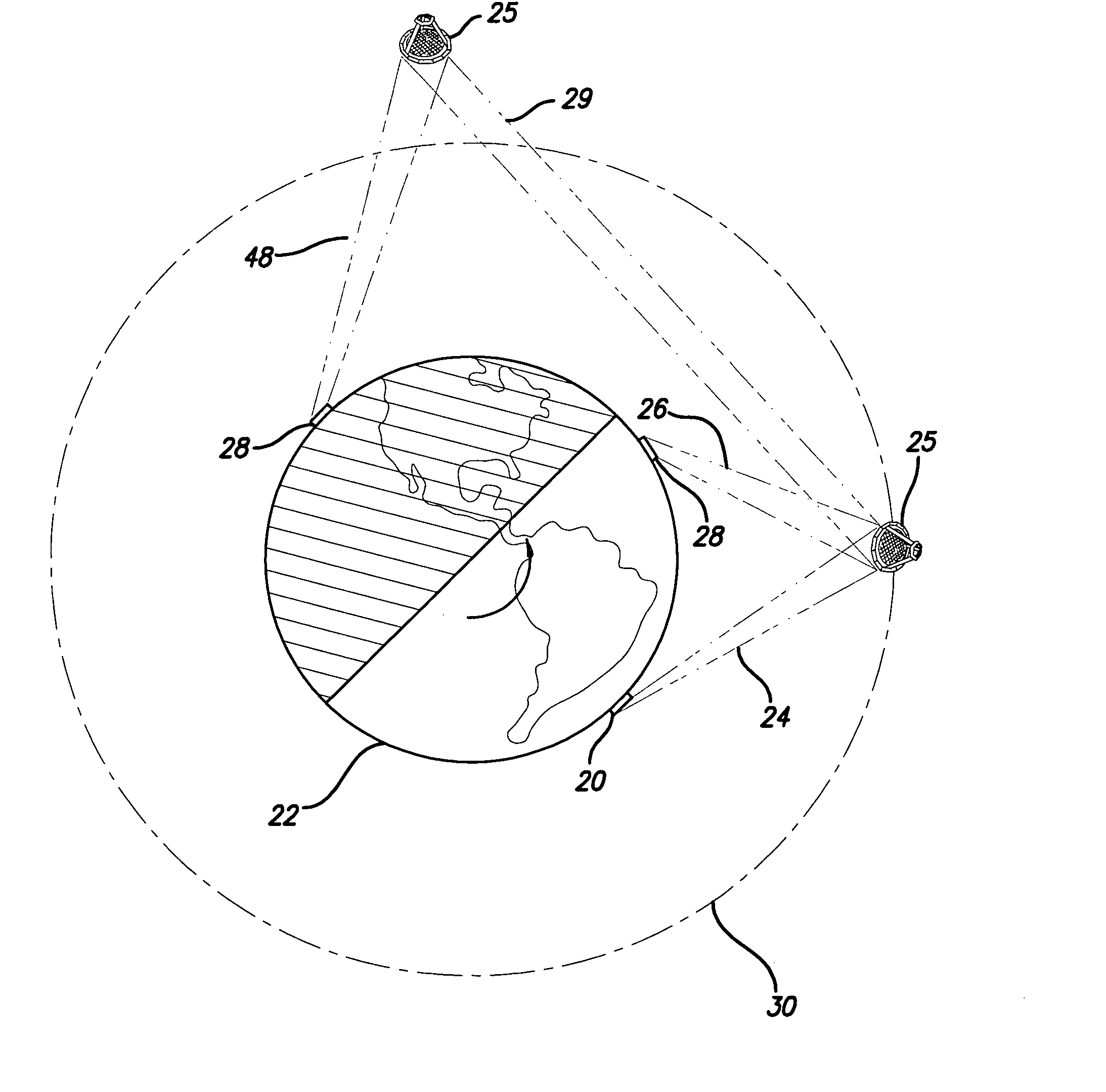 Power generating and distribution system and method