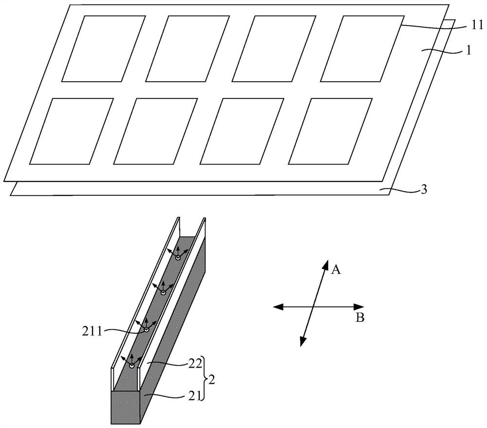 Pixel structure, display substrate, mask and evaporation method