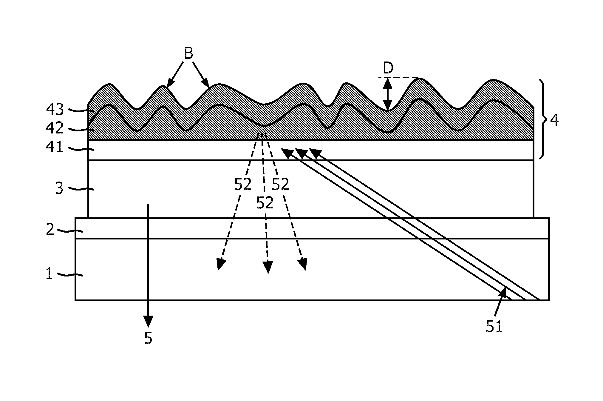 Organic electroluminescent device