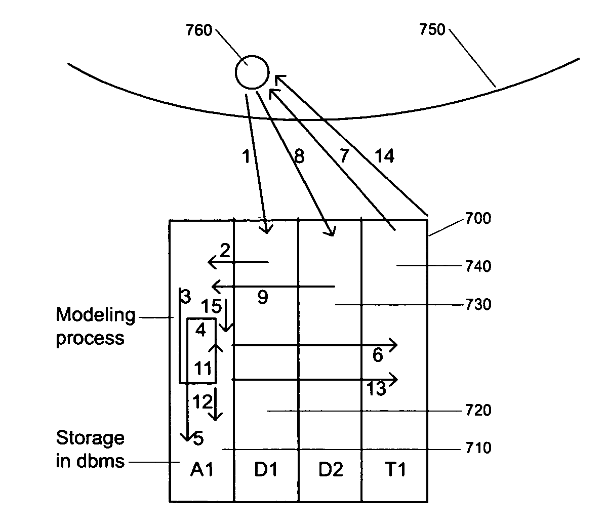 Intelligent medical device system dynamics for biological network regulation