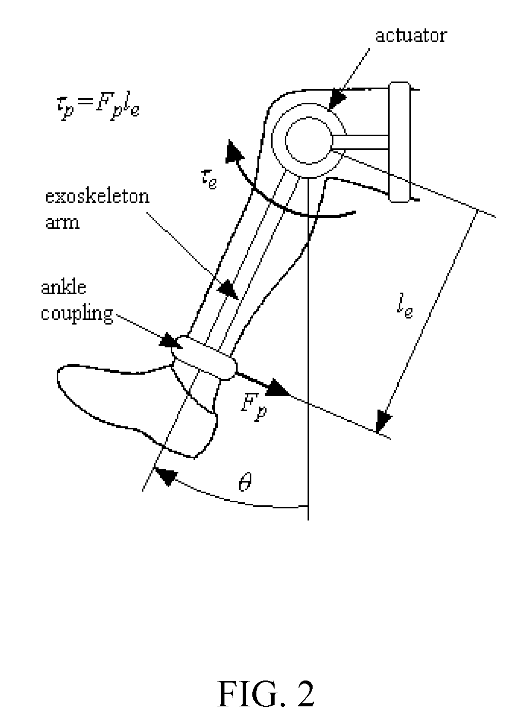 Controller for an Assistive Exoskeleton Based on Active Impedance