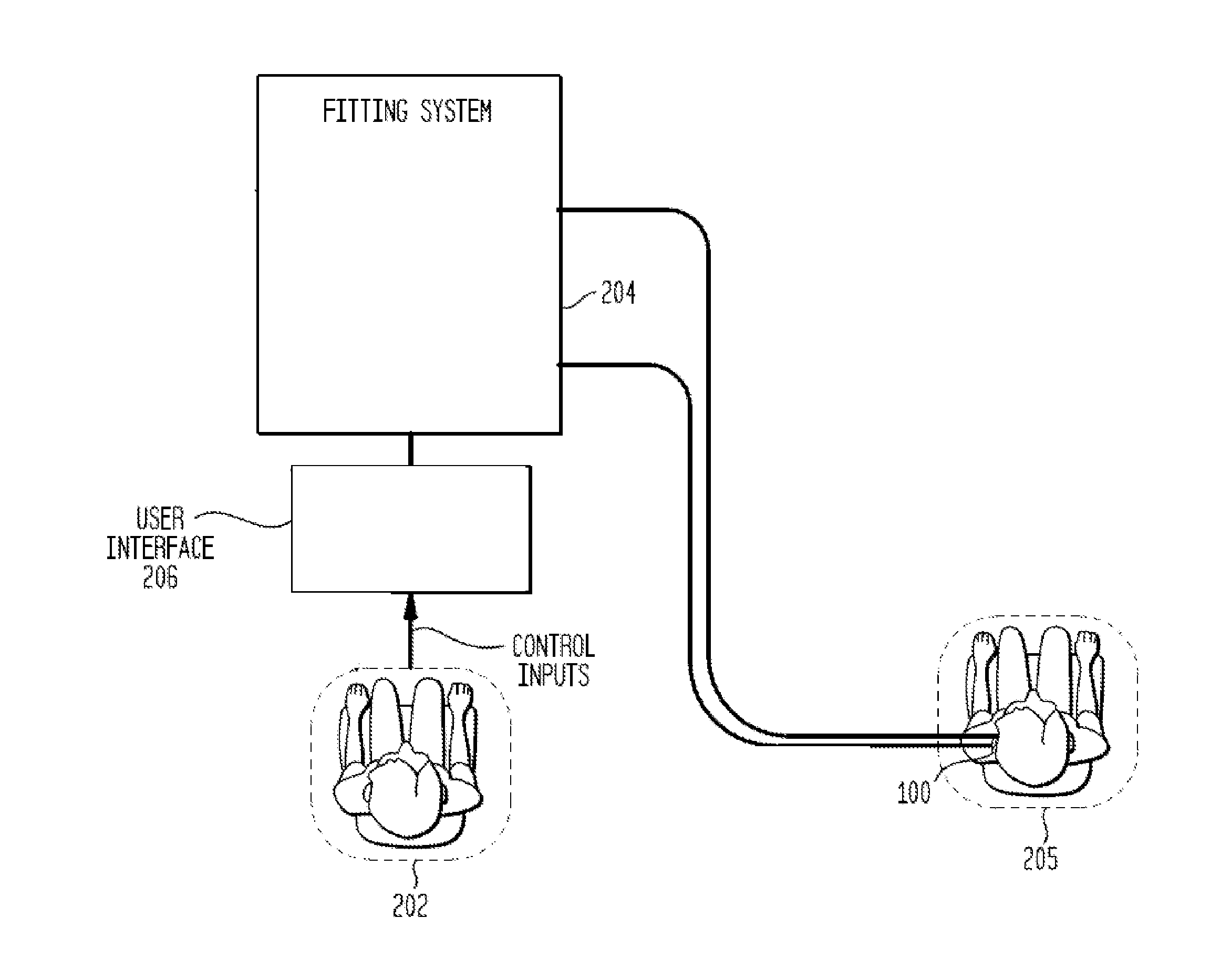 Fitting of hearing devices