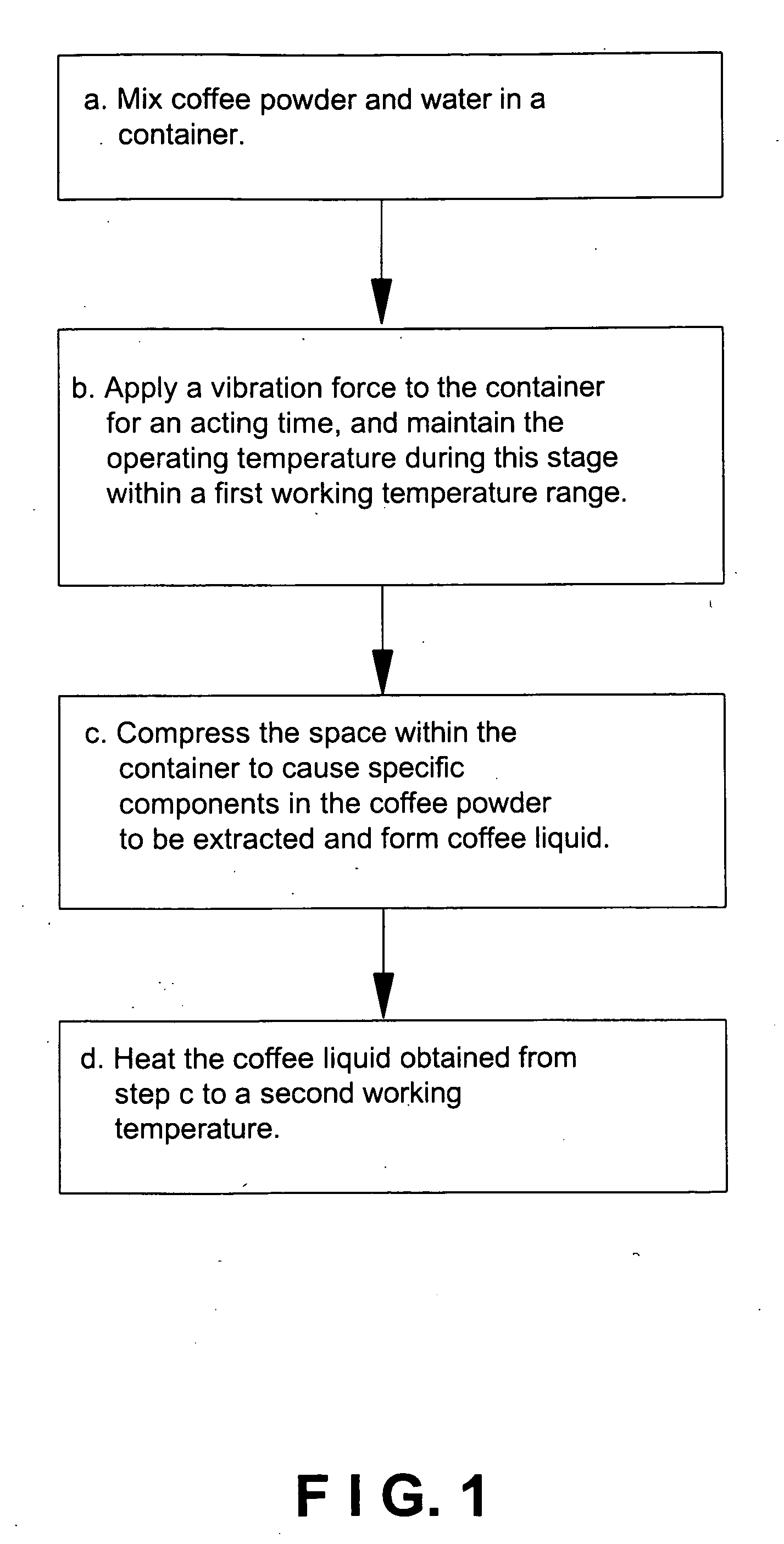 Preparation method for caffeine control and device thereof