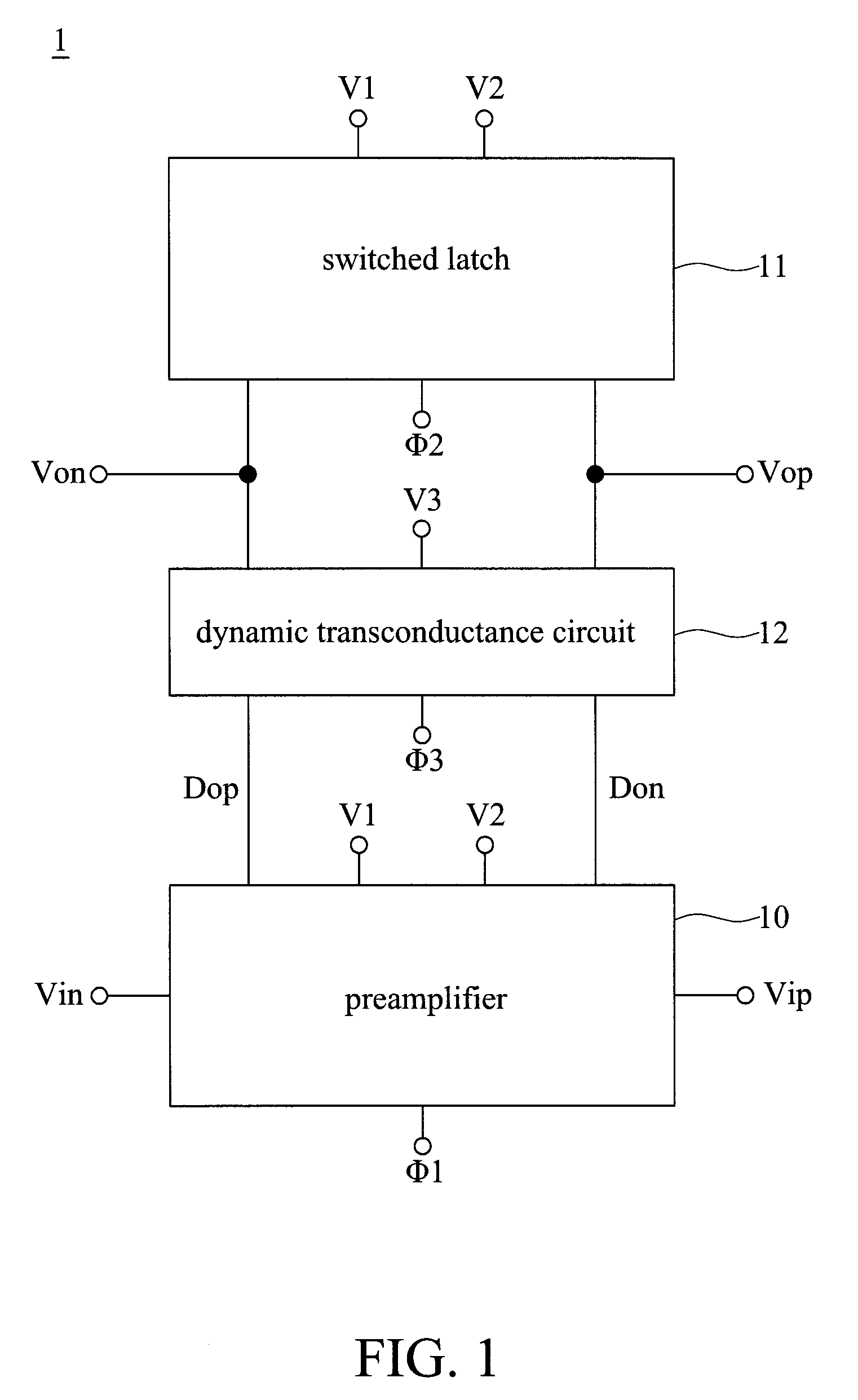 Dynamic comparator with equalization function