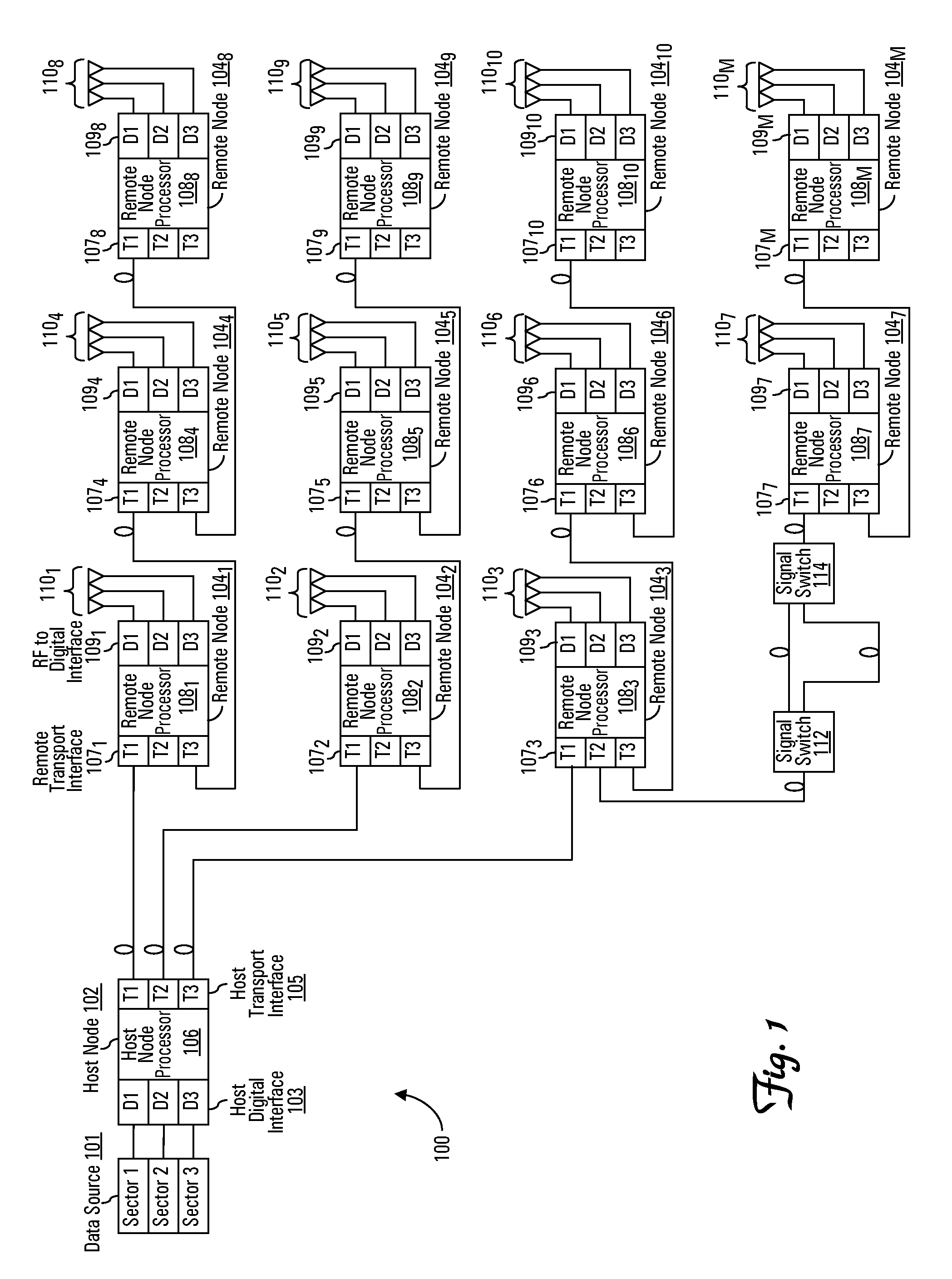 Delay management for distributed communications networks