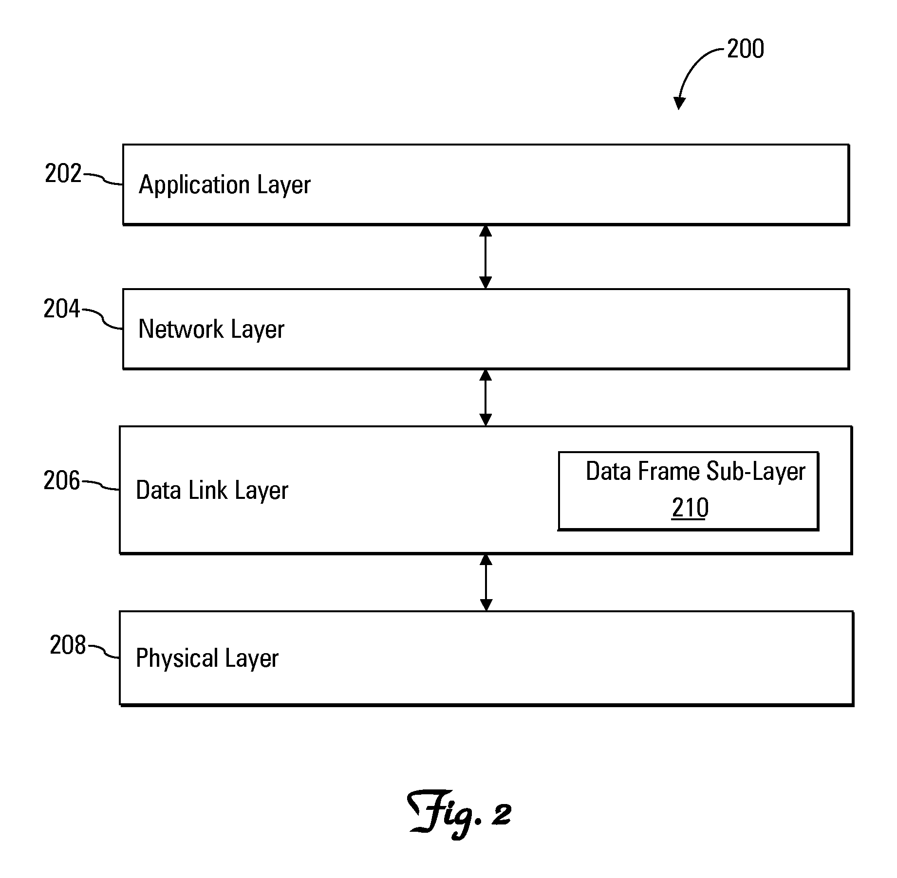 Delay management for distributed communications networks