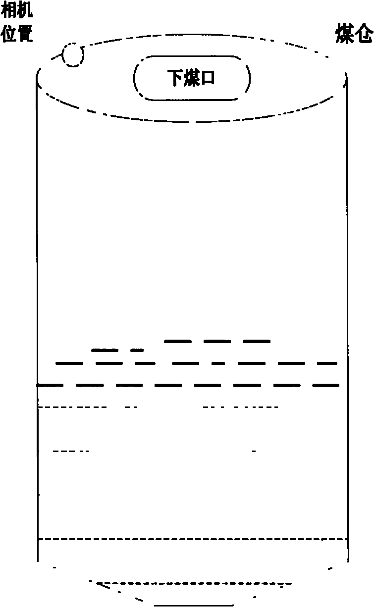 Method for detecting dynamic stock level in stock bin limit position based on machine vision