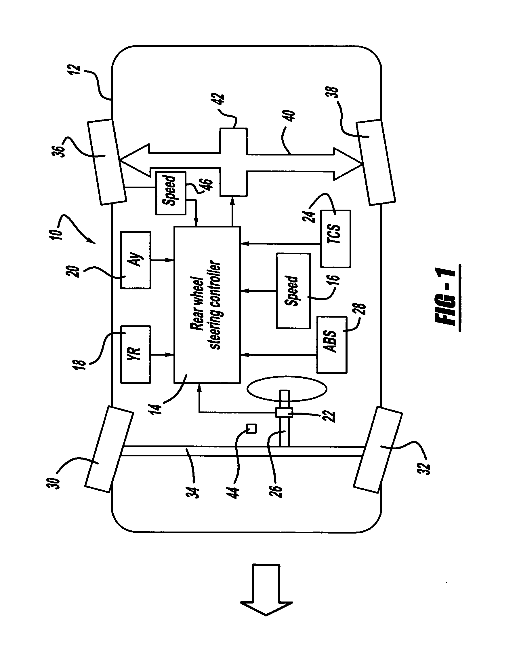 Active wheel steering control