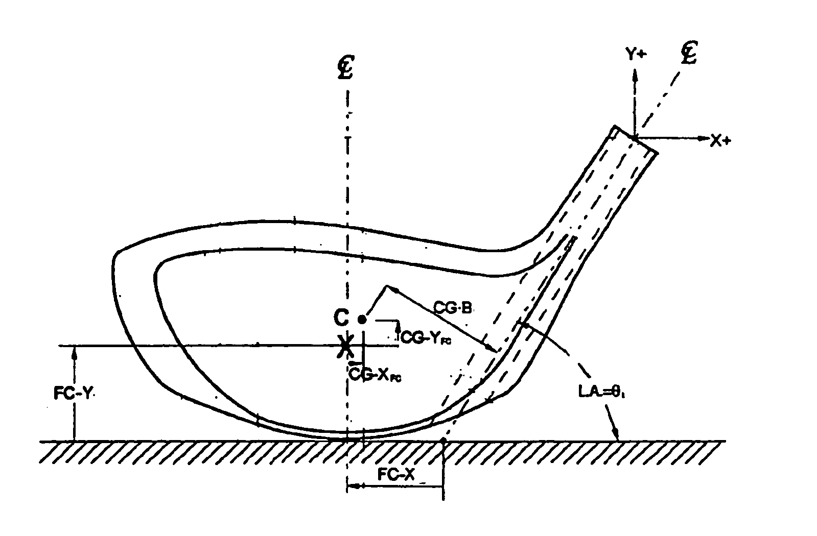 Golf club head with progressive face stiffness