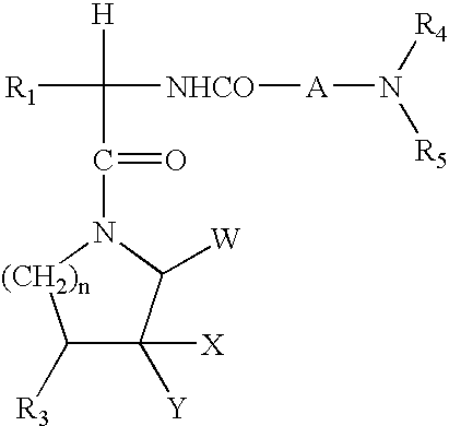 Piperidine amides as modulators of chemokine receptor activity