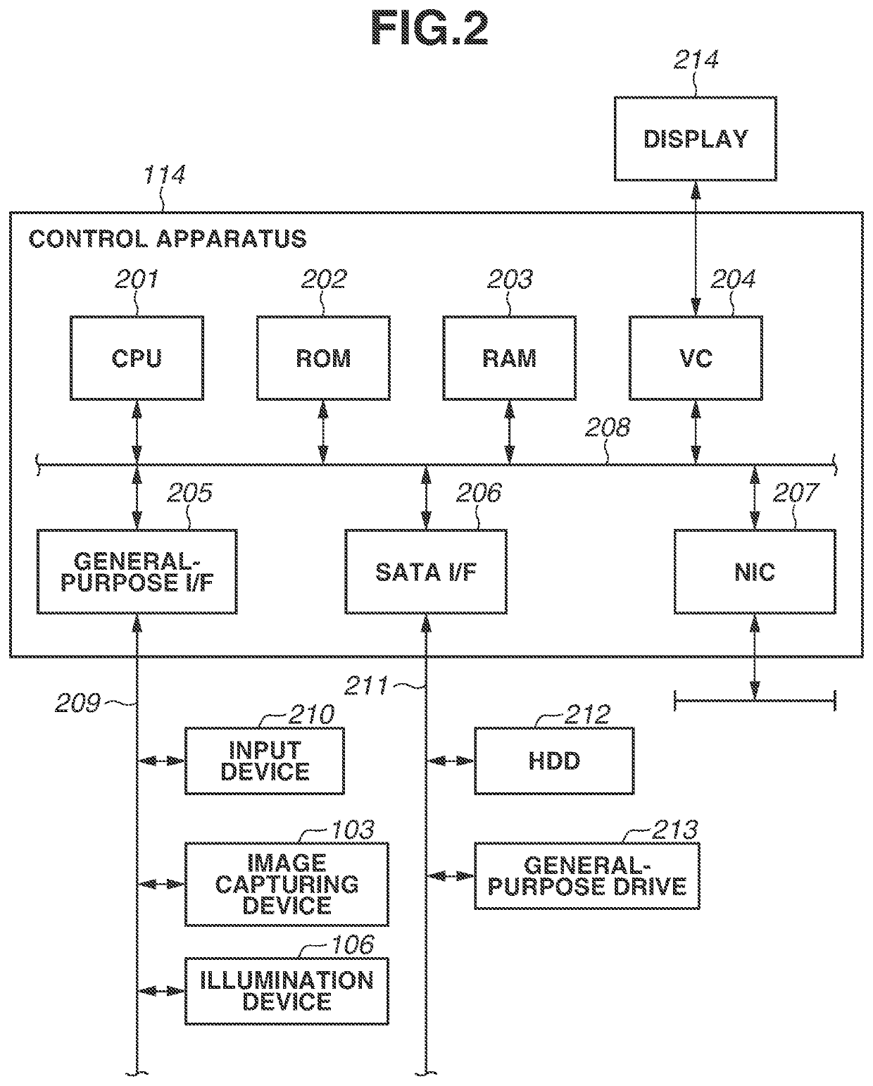 Apparatus, method, and storage medium