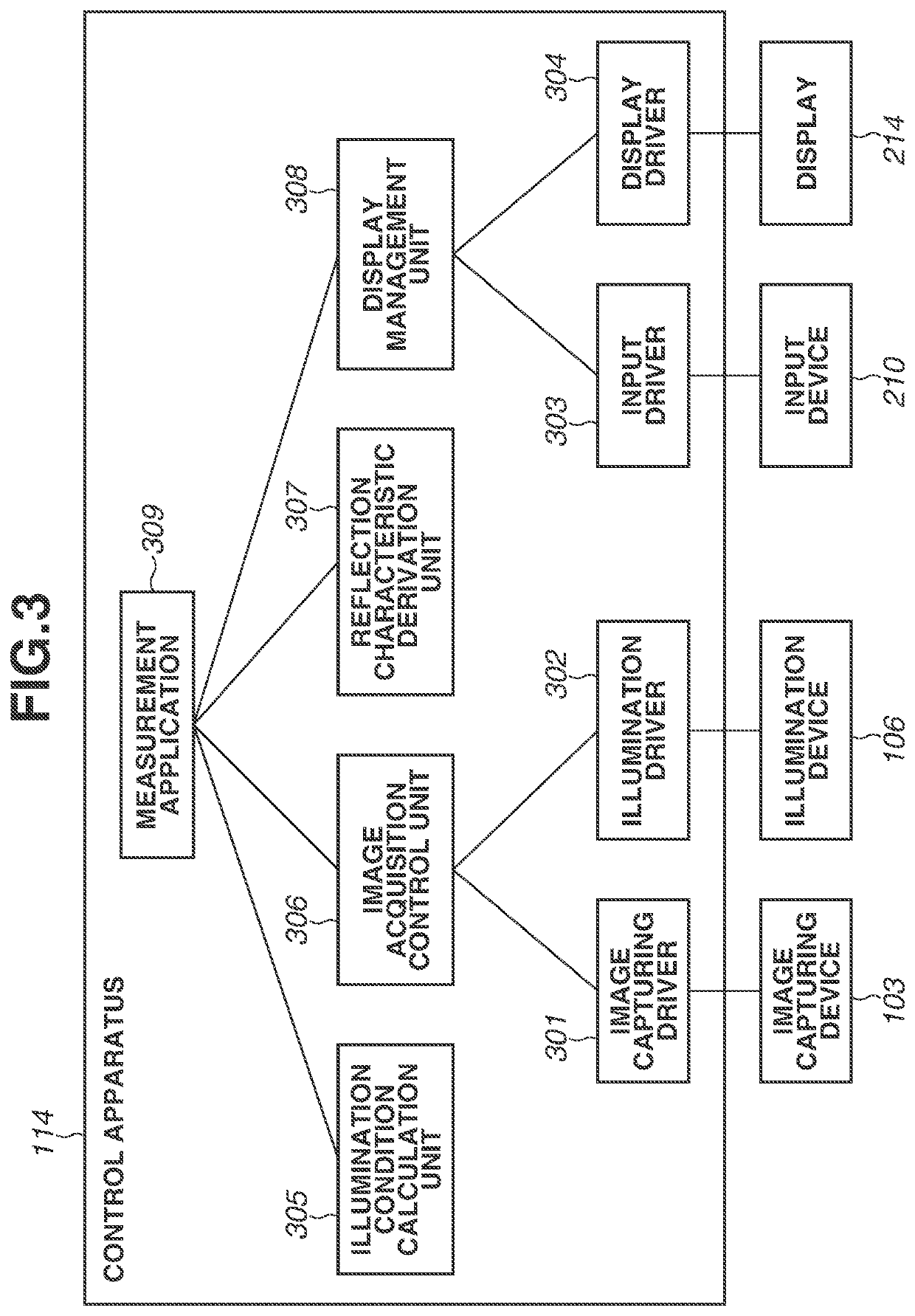 Apparatus, method, and storage medium