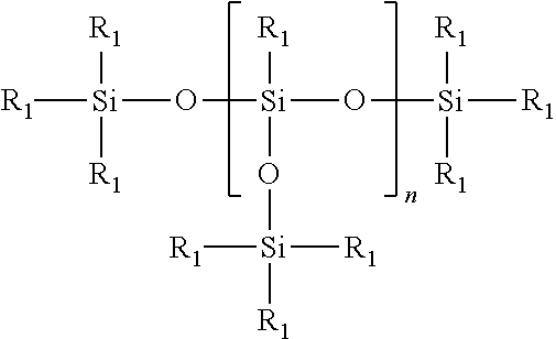 Composition and method for thermally activated hair treatment