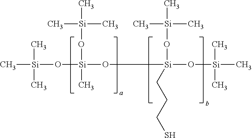 Composition and method for thermally activated hair treatment