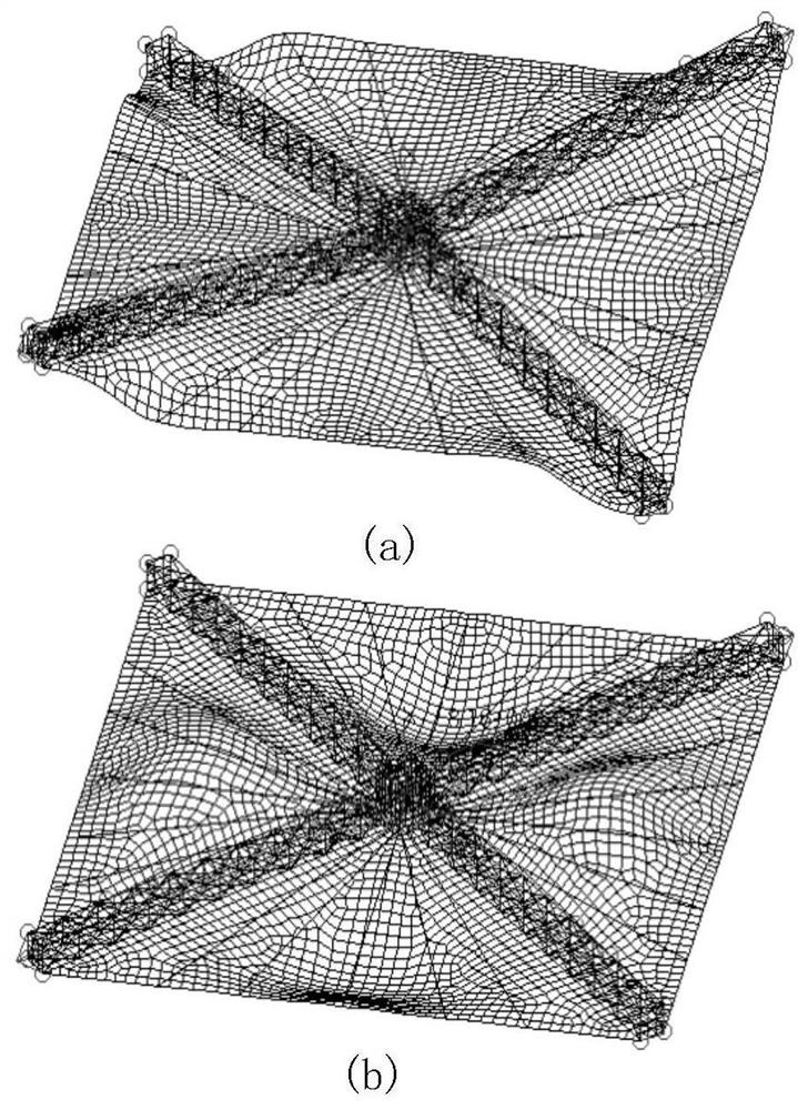 A truss-type fully flexible spacecraft structure platform