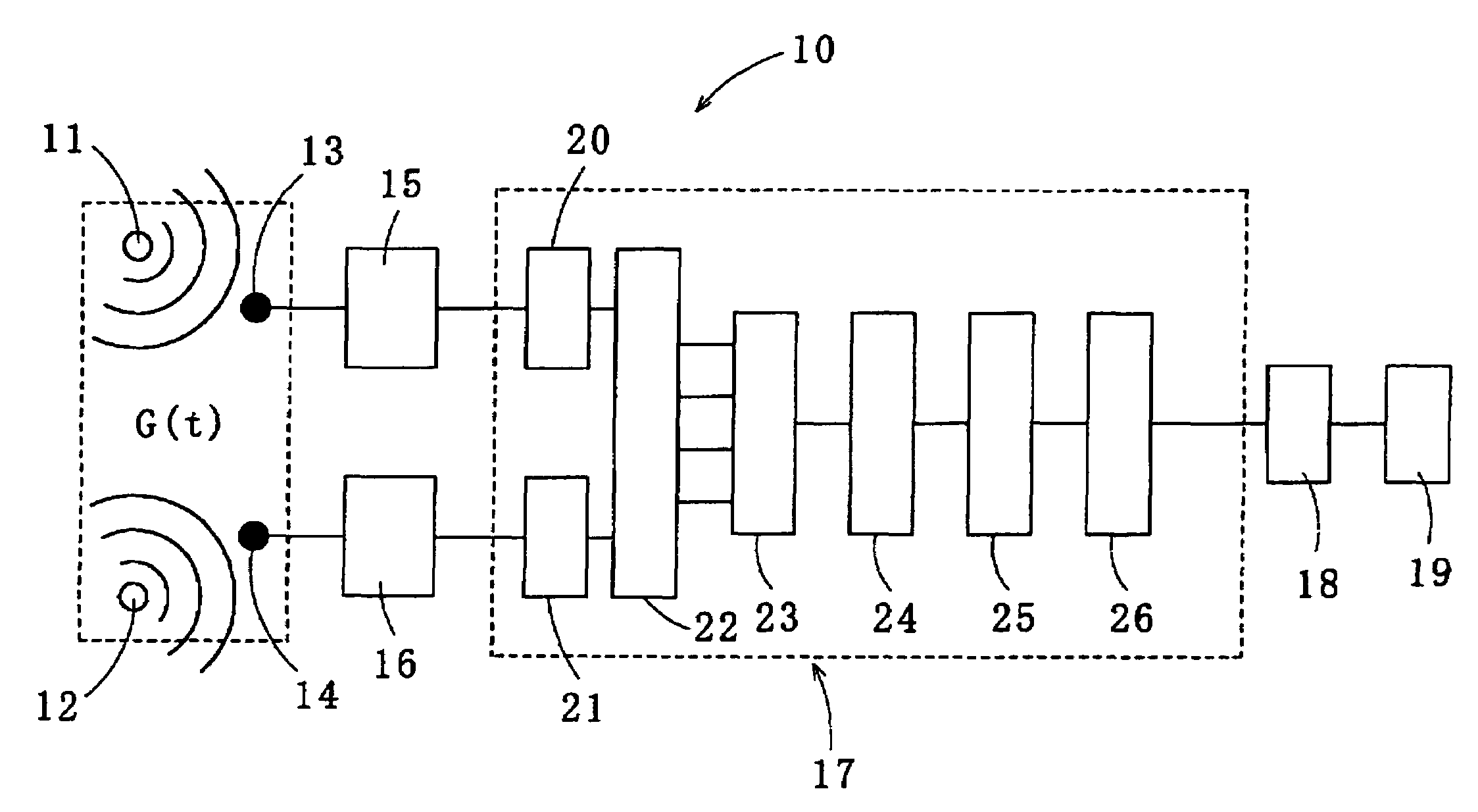 Method for recovering target speech based on speech segment detection under a stationary noise